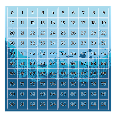 Tappeto Calpestabile Coding da 0 a 99 - OCEAN