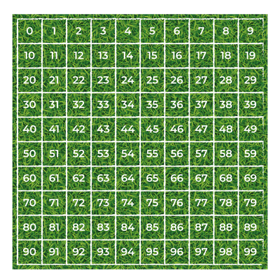 Tappeto Calpestabile Coding da 0 a 99 - GREEN