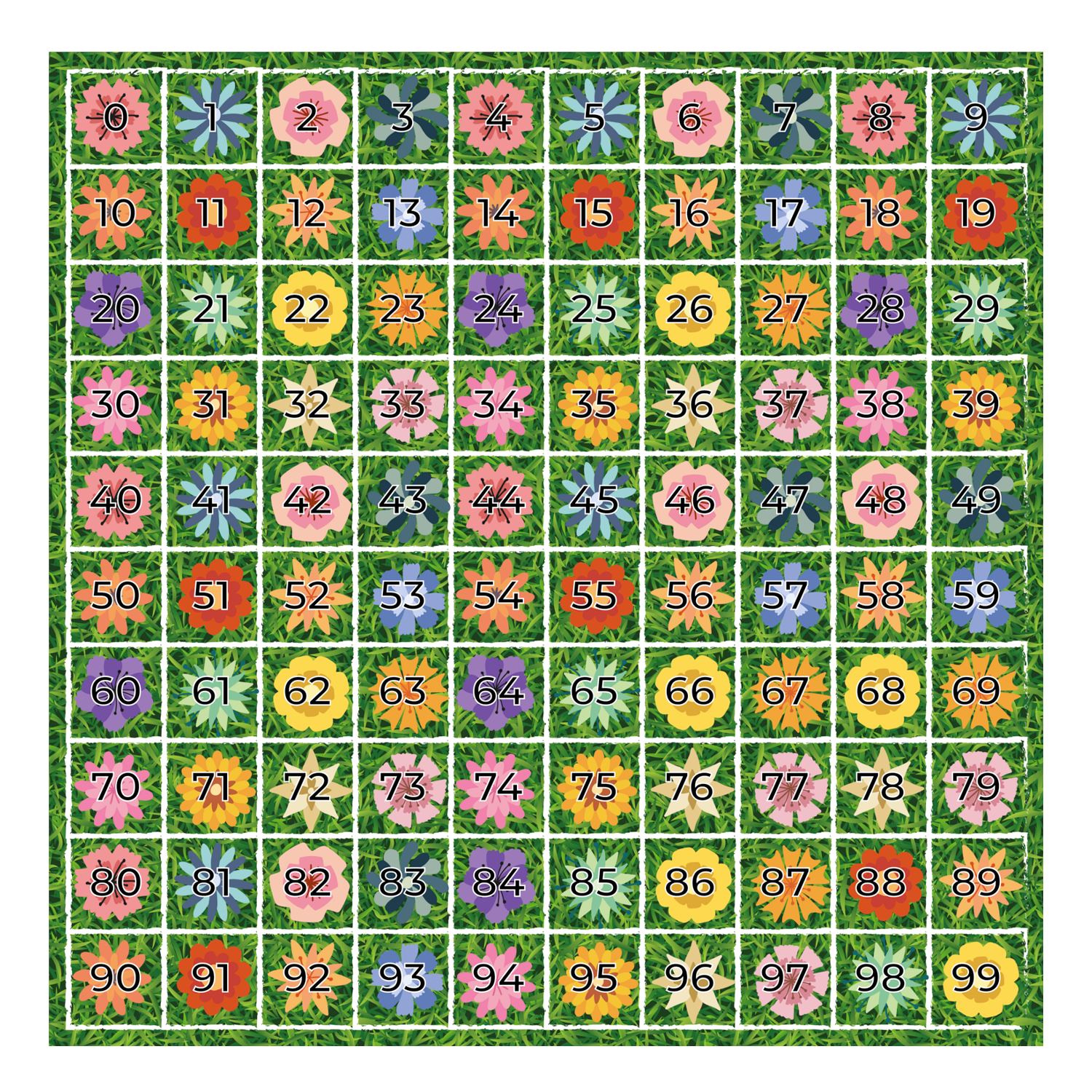 Tappeto Calpestabile Coding da 0 a 99 - FLOWER