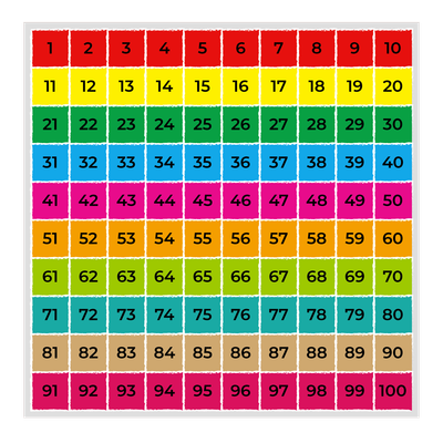 Tappeto Calpestabile Coding da 1 a 100 - STANDARD