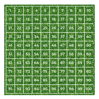Tappeto Calpestabile Coding da 1 a 100 - GREEN