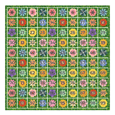 Tappeto Calpestabile Coding da 0 a 99 - FLOWER