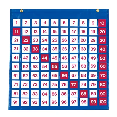 Tabellone numeri 1-100 (o 0-99) Tabellone numeri 1-100 (o 0-99)