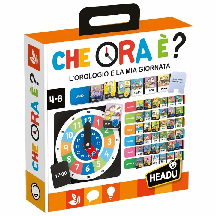 Che Ora È