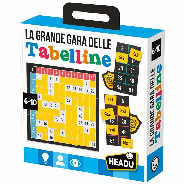 Grande Gara Delle Tabelline Grande Gara Delle Tabelline
