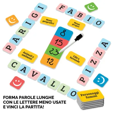 Parole In Mente