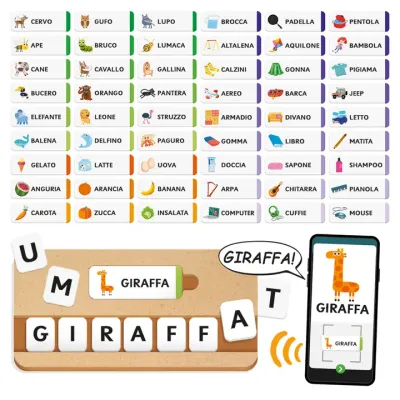 Scuola Di Scrittura Prime 100 Parole