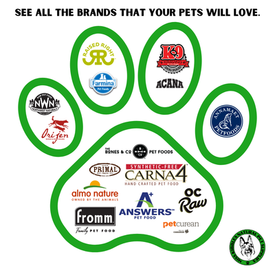 Brands