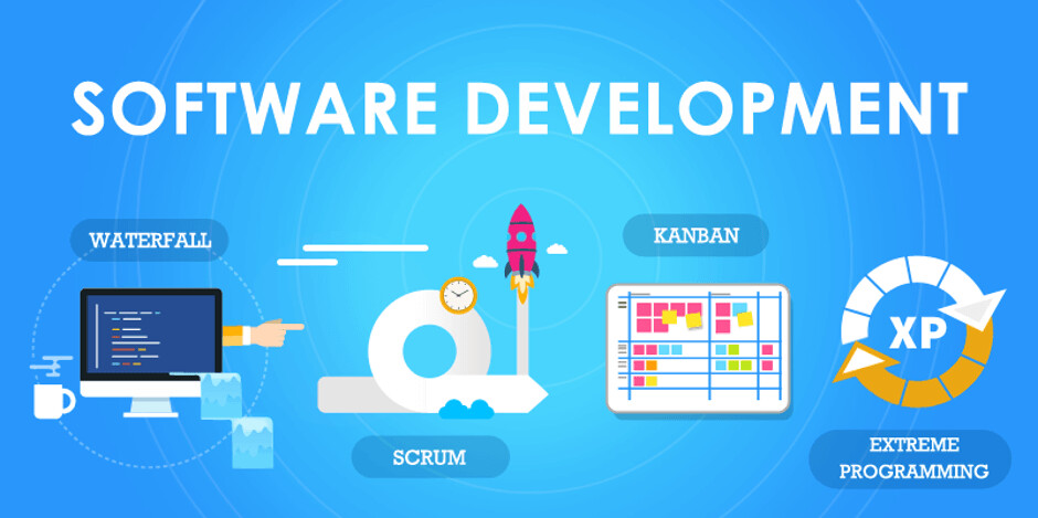 Software development