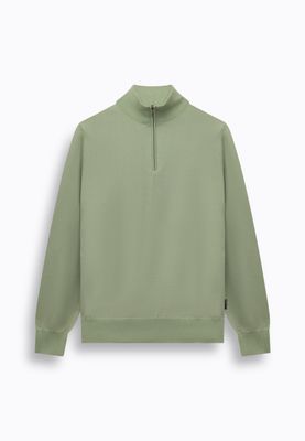 Pullover State of Art