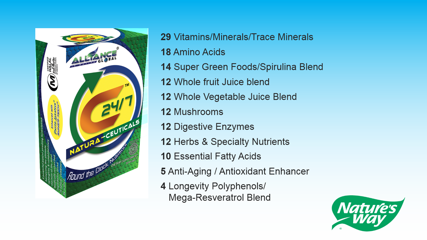 Complete Phyto-Energizer     C 24/7