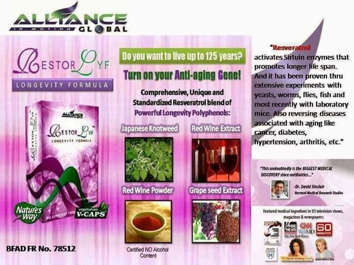 Restorlyf Longevity Formula