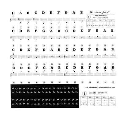 Piano-Sticker A-B-C Piano Keyboard Sticker A-B-C – Hilfsmittel für Musikschüler