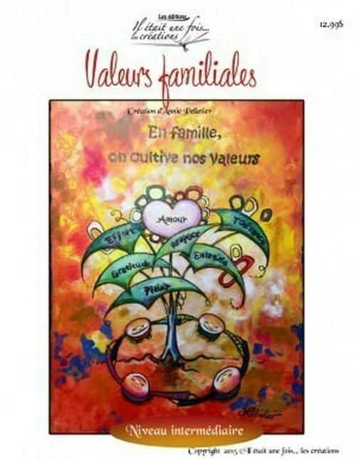 Valeur Familiale/Annie Pelletier