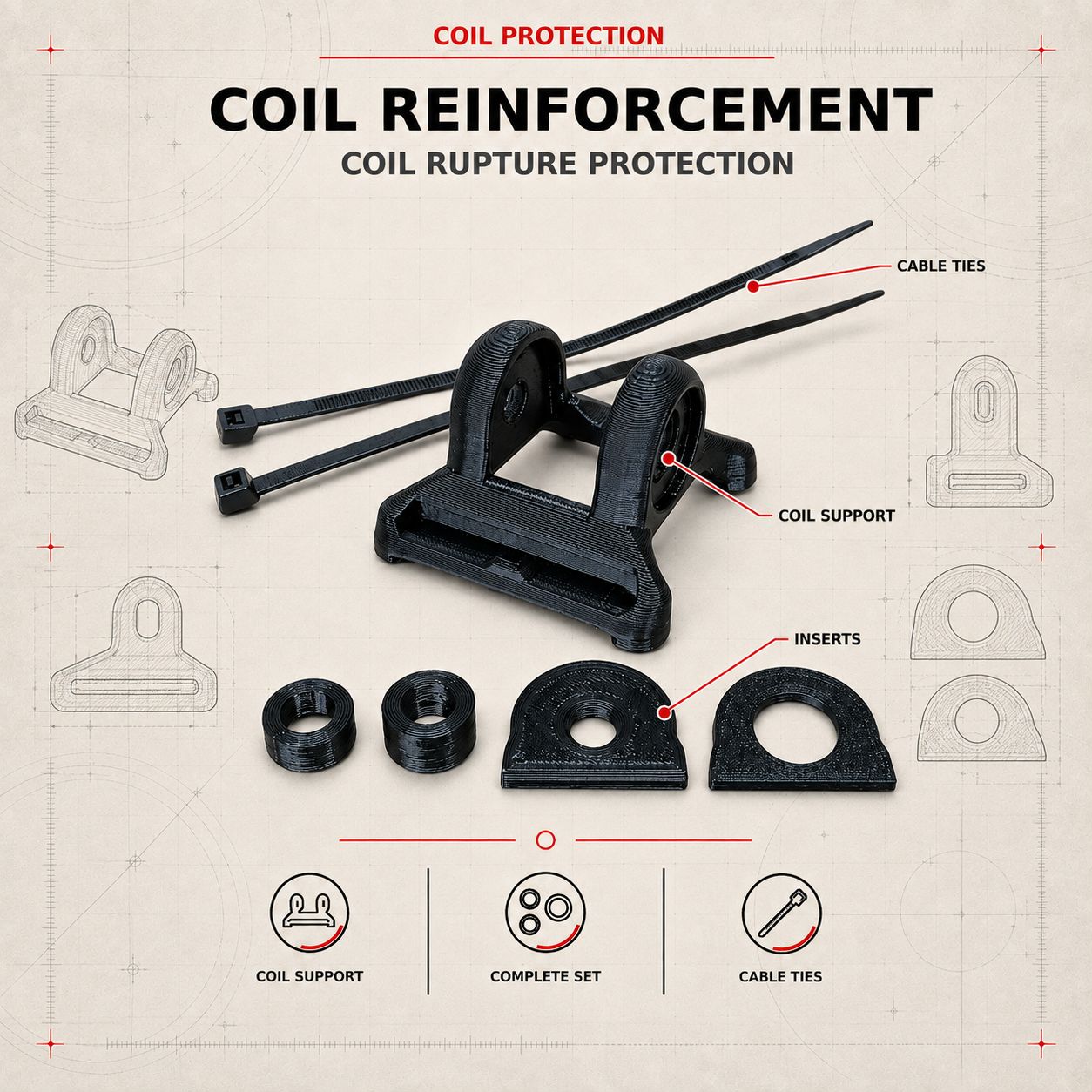 Reinforcement for coils (coil rupture protection)
