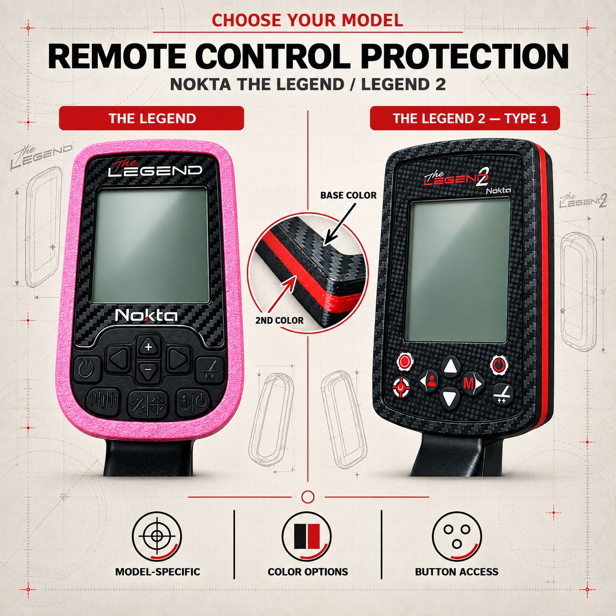 Remote control protection for Nokta