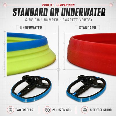 Side coil protection (bumper) - Garrett