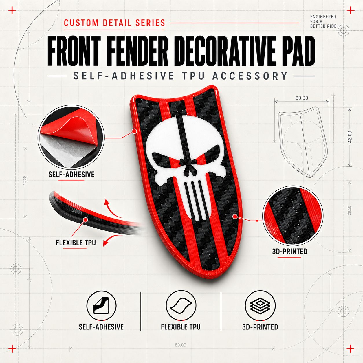 Front Fender Decorative Rubber Pad