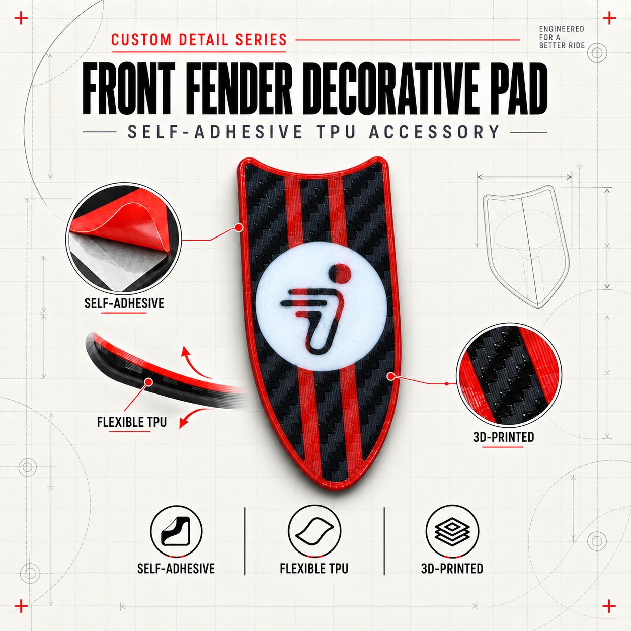 Front Fender Decorative Rubber Pad, Typ: Segway