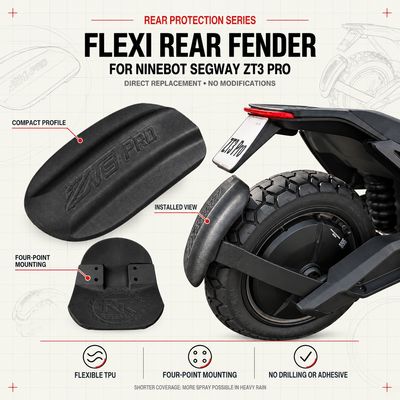 Rear Fender (Flexi)