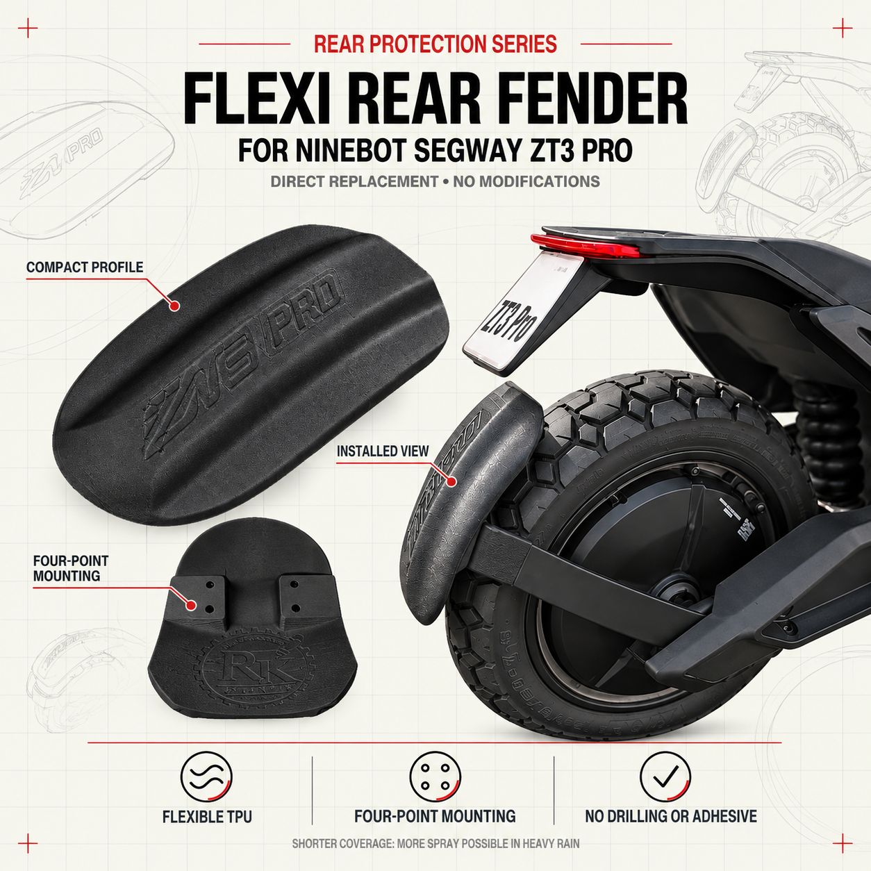 Rear Fender (Flexi)