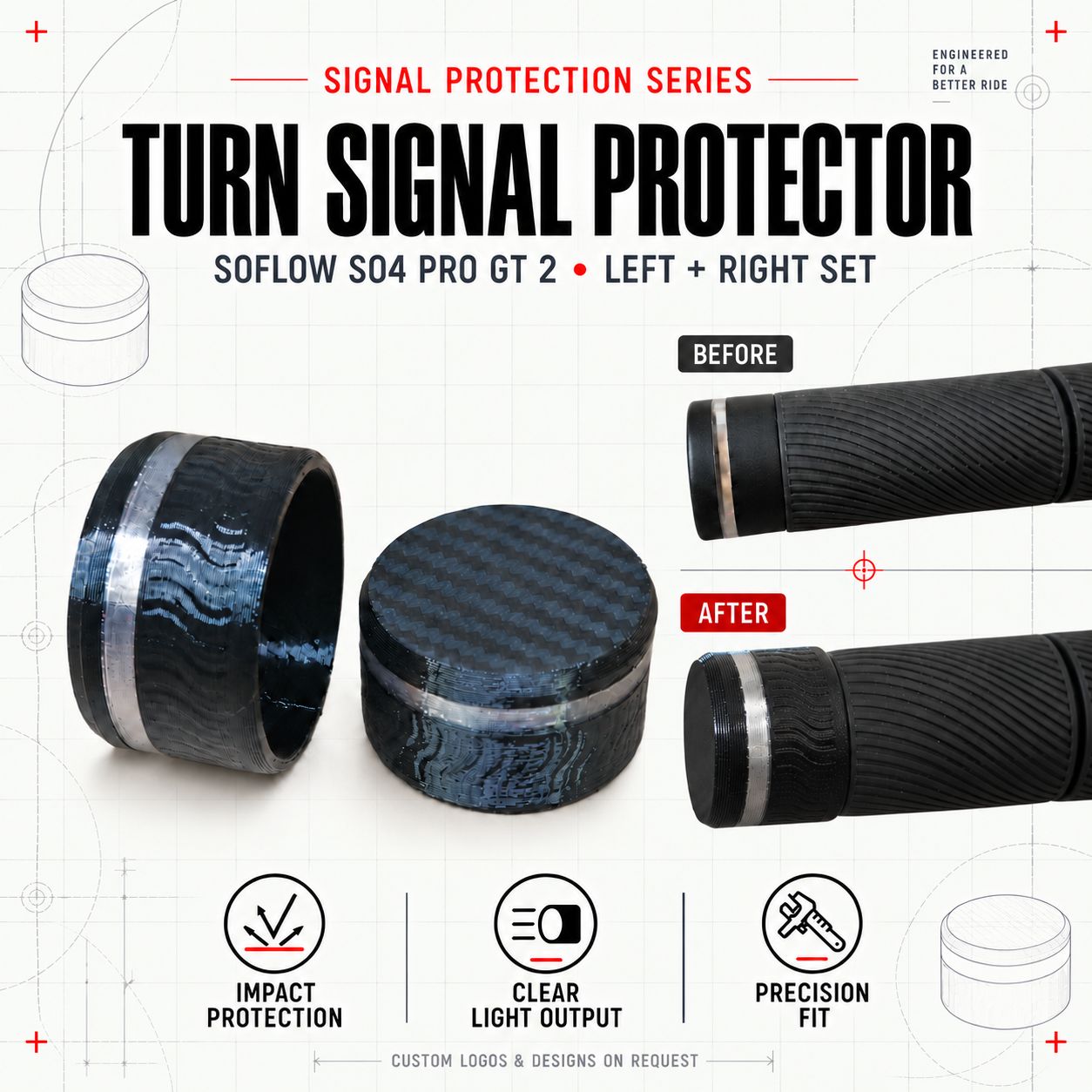 Turn Signal Protector Soflow SO4 PRO GT 2