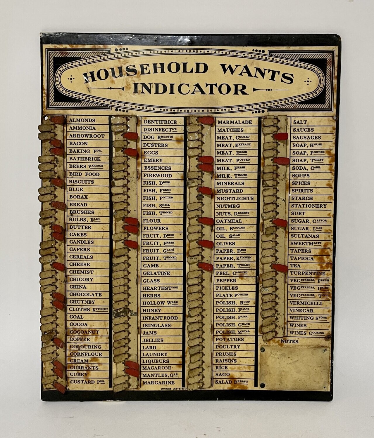 Edwardian Household Wants Indicator