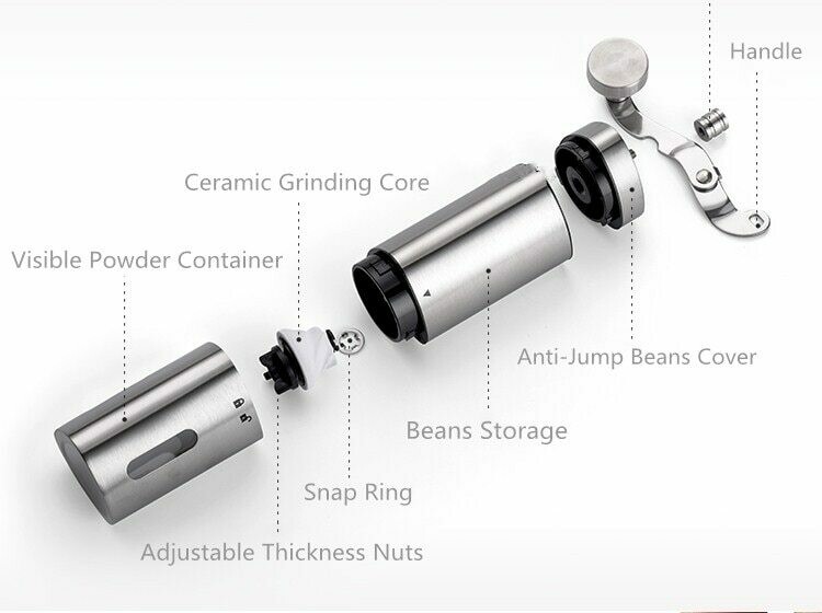 WEBILLA™The coffee mill is easy to clean