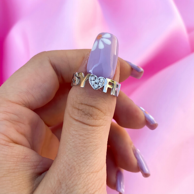 Anello Nomi