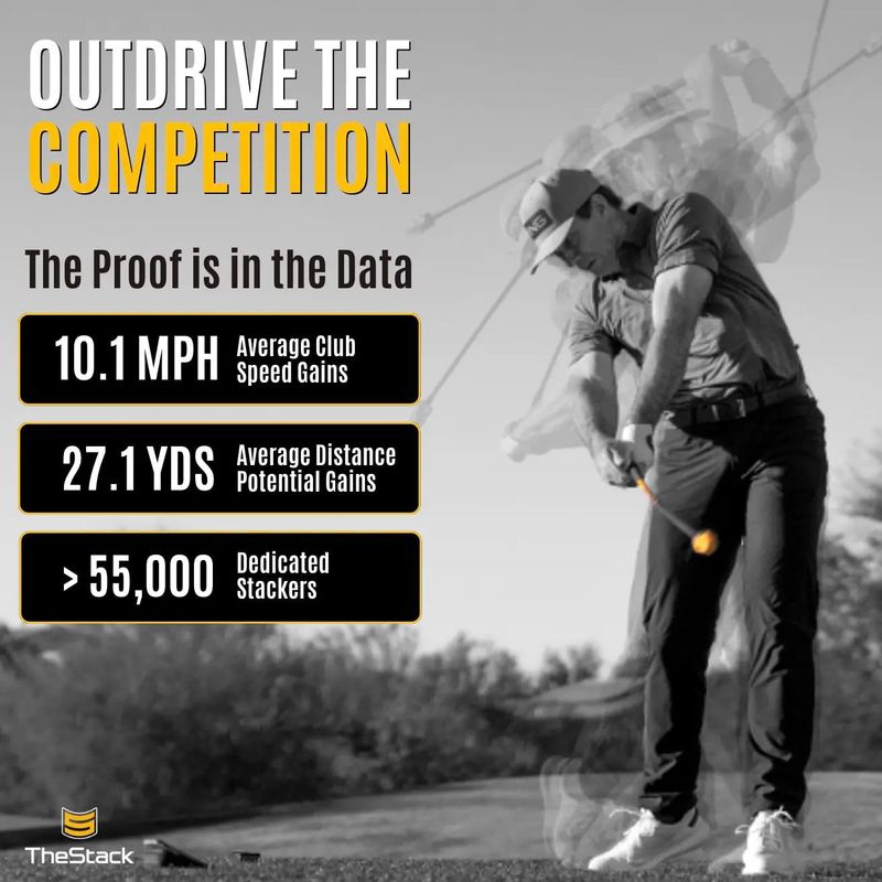 WRG Swing Speed School - Non-Members - Train at White Rose Package