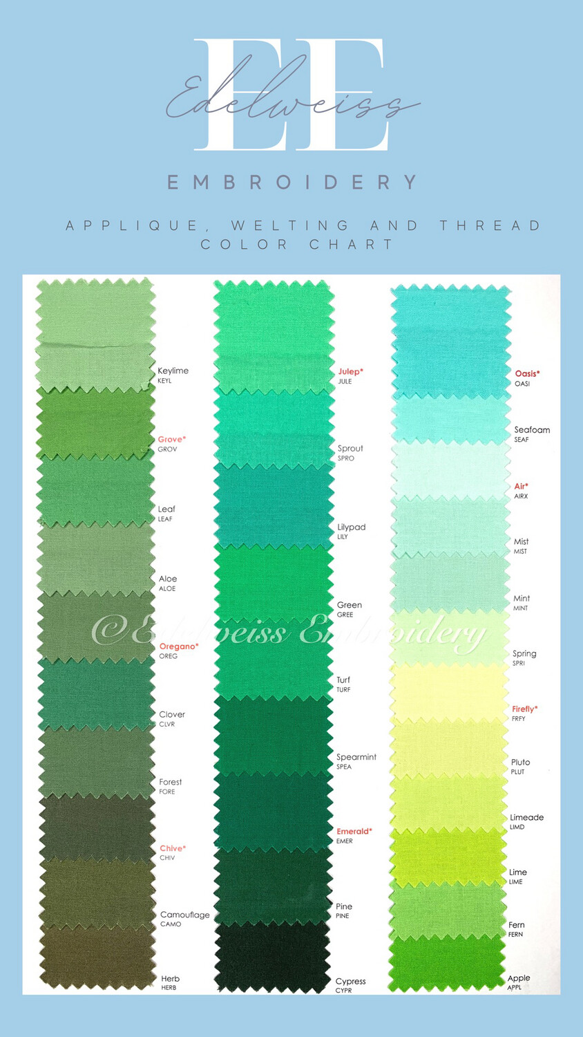 Appliqué And Welting Samples
