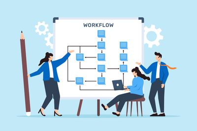 Progressive Lean Six Sigma Training