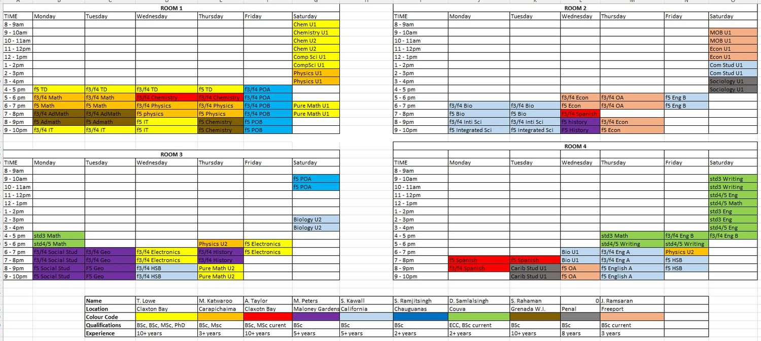 The Virtual Lessons Center (Monthly Subscription)
