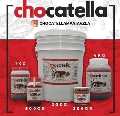 Chocolates