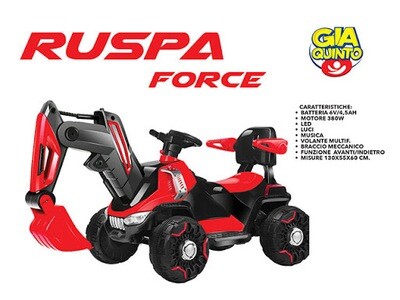 Ruspa Force Giaquinto gioco
