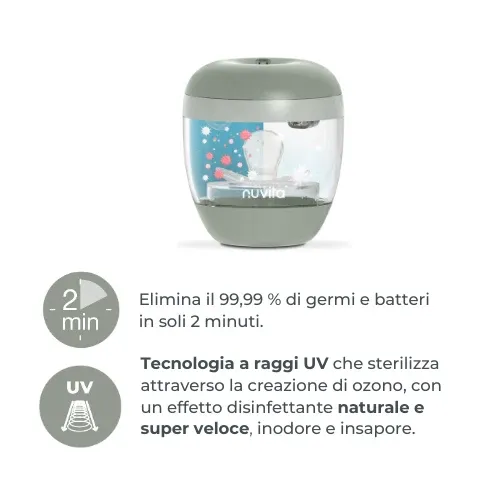 Sterilizzatore portatile a raggi UV - MellyPlus