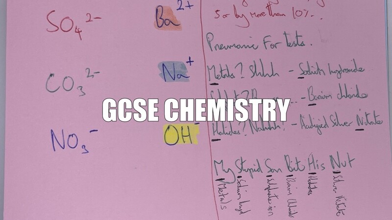 All Chemistry GCSE Cue Cards *Digital*