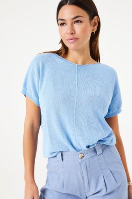blauer Pullover blauer Pullover