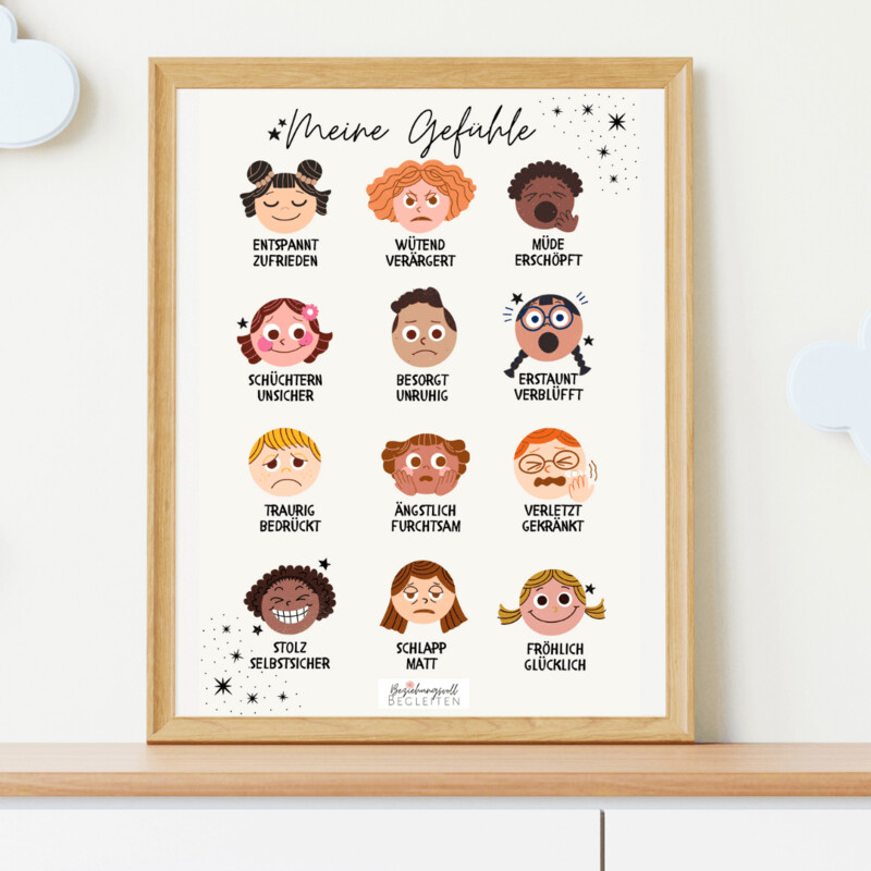 SALE: Mutmachposter für Kinder, A3: „Meine Gefühle“ SALE: Mutmachposter für Kinder, A3: „Meine Gefühle“