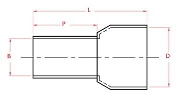 Bootlace Reference Chart