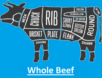 Whole Beef Whole Beef