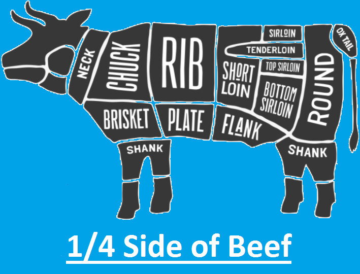 1/4 Side of Beef (1/2 of a 1/2)