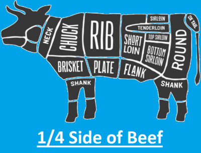 1/4 Side of Beef (1/2 of a 1/2)