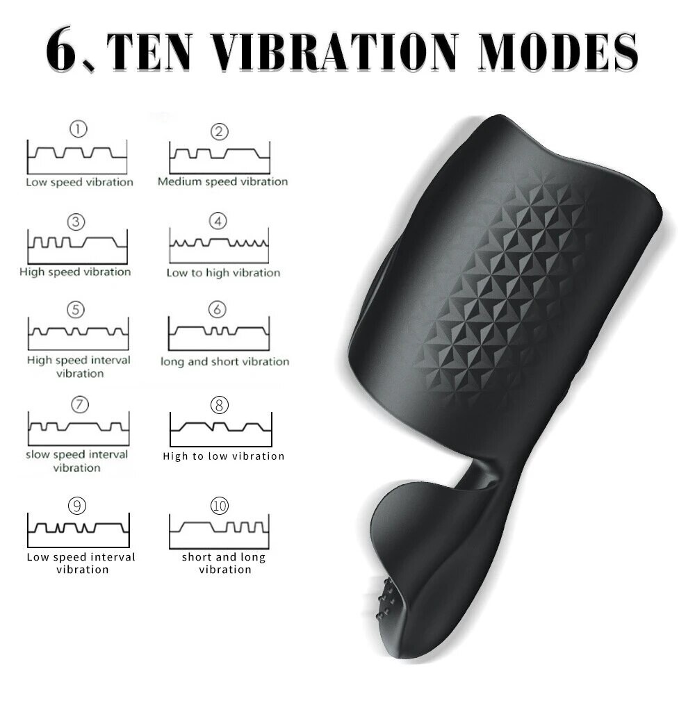 Pleasure Isle Rocket Glove Penis Stimulator
