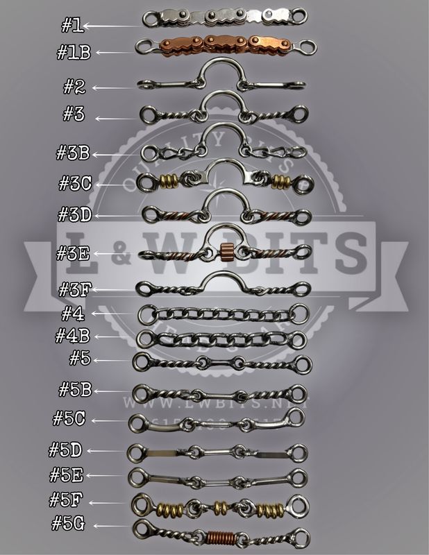 #138C Locked Mouth Piece &amp; Headstall Oring
