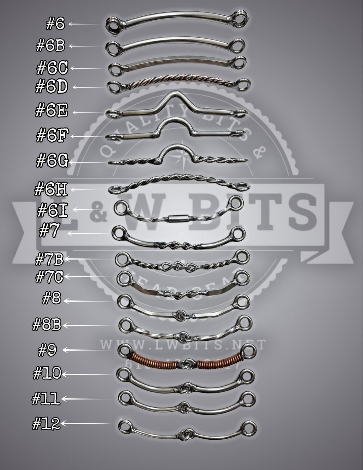 138F 3 Locks