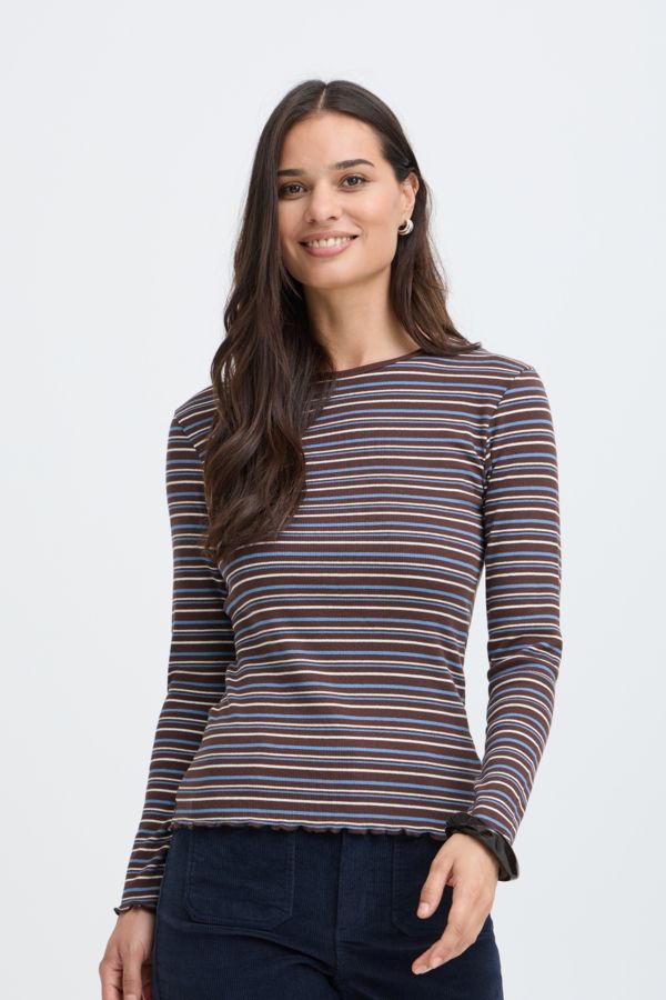 20819642 JAVA STRIPE