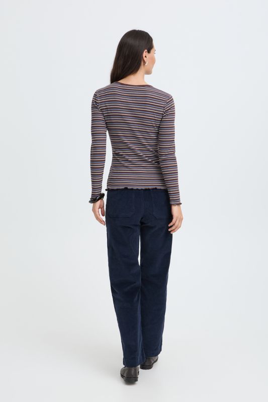 20819642 JAVA STRIPE