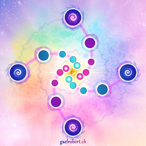 ❖ Équilibre Stellaire ❖