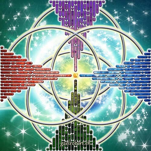 ❖ Union Sacrée ❖